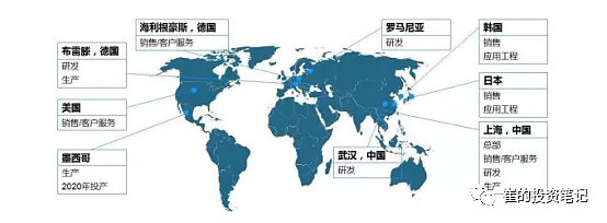 保隆科技 網絡工程的技術創(chuàng)新與行業(yè)應用